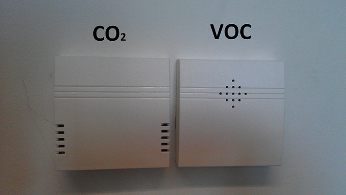 CO2 VOC 713